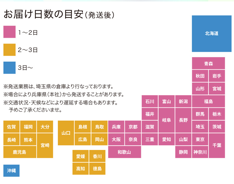 テサランクリアの配送時期